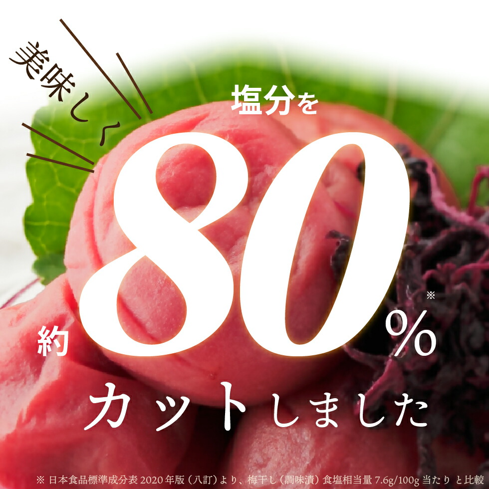 美味しく塩分を約80％カットしました。※日本食品標準成分表2020年版（八訂）より、梅干し（調味漬）食塩相当量7.6g/100g当たり と比較
