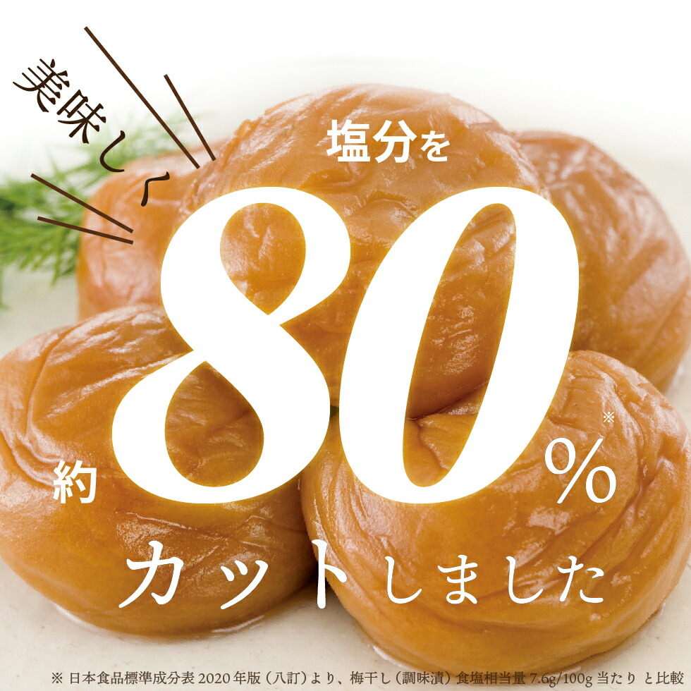 美味しく塩分を約80％カットしました。※日本食品標準成分表2020年版（八訂）より、梅干し（調味漬）食塩相当量7.6g/100g当たり と比較