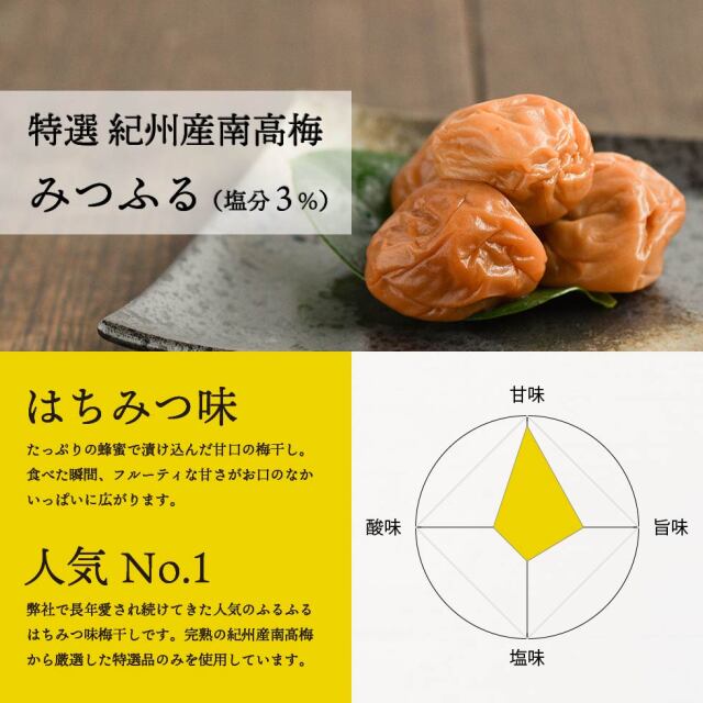 特選 紀州産南高梅みつふる（塩分3％）。はちみつ味、たっぷりの蜂蜜で漬け込んだ甘口の梅干し。食べた瞬間、フルーティな甘さがお口のなかいっぱいに広がります。人気No.1、弊社で長年愛され続けてきた人気のふるふるはちみつ味梅干しです。完熟の紀州産南高梅から厳選した特選品のみを使用しています。