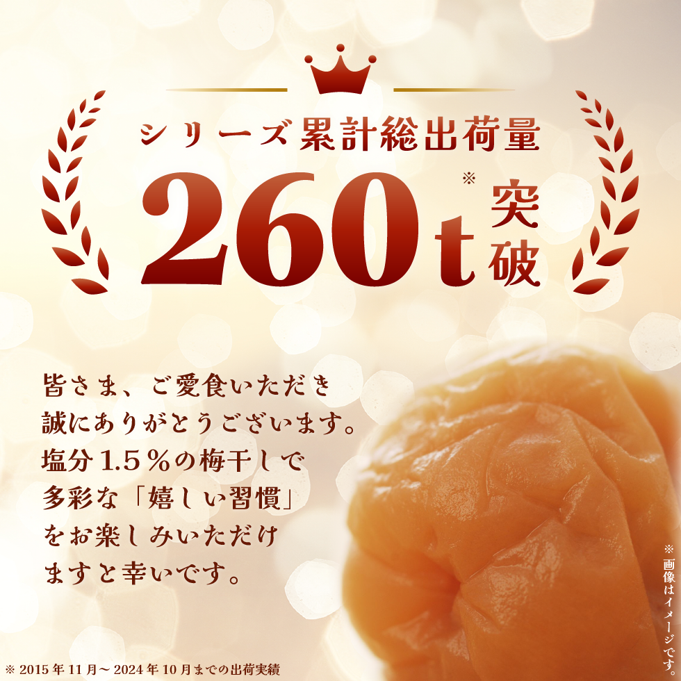 シリーズ累計総出荷量260t突破。皆さま、ご愛食いただき誠にありがとうございます。塩分1.5％の梅干しで多彩な「嬉しい習慣」をお楽しみいただけますと幸いです。※2015年11月〜2024年10月までの出荷実績。